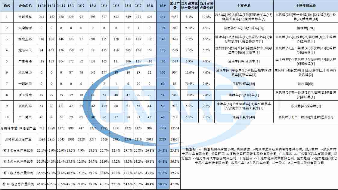 tda4863aj2腳電壓低什么原因