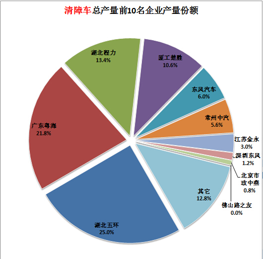 名字前綴符號圖案大全大氣