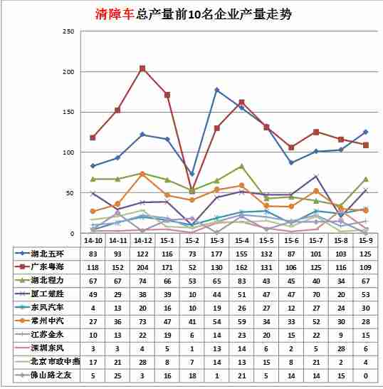 洗衣機不能用了什么原因