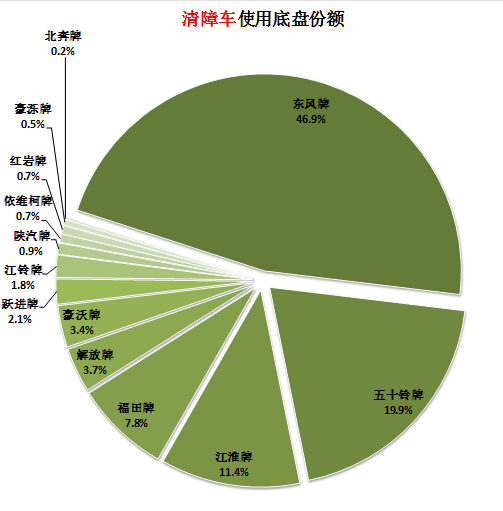 威力電熱水器價格