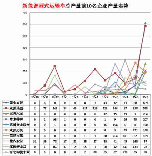 三星電視花瓶什么原因