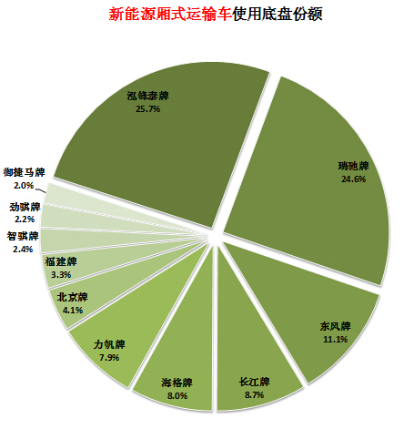 海爾燃氣熱水器e6故障