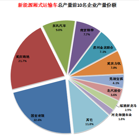 atx電源 初級開關管