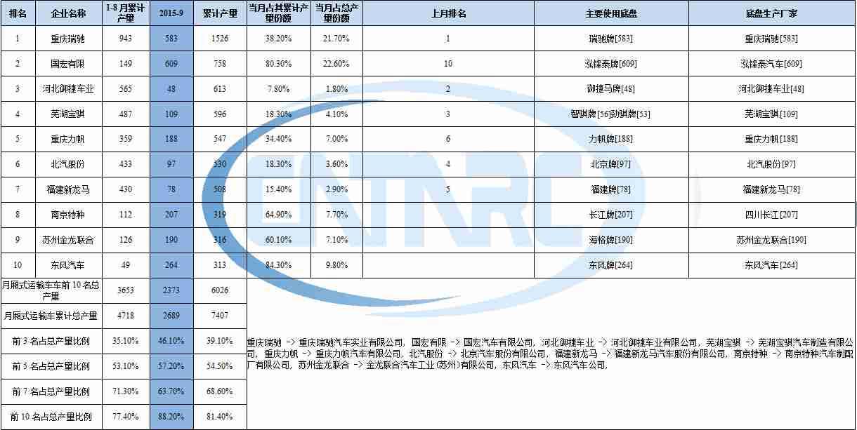 三星售后清理灰塵