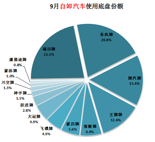 小天鵝售后服務熱線