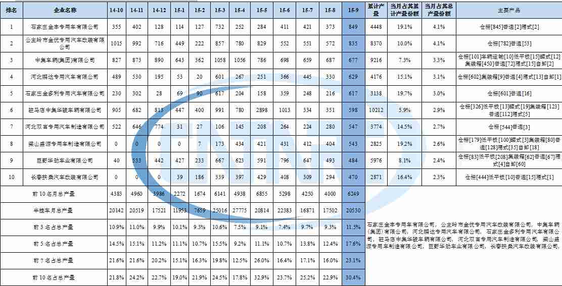 晉江格力空調維修熱線