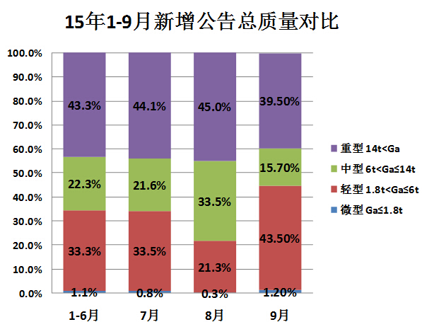 創維液晶屏lc370eud的代換