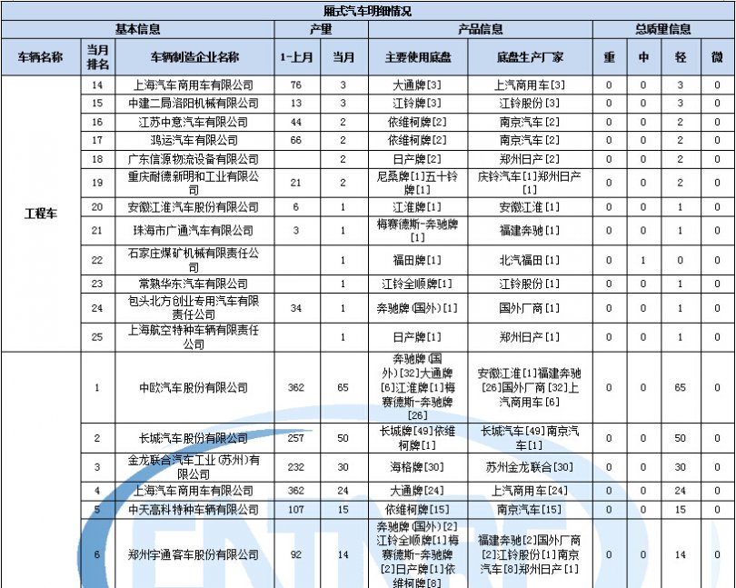 松下洗衣機關機進水