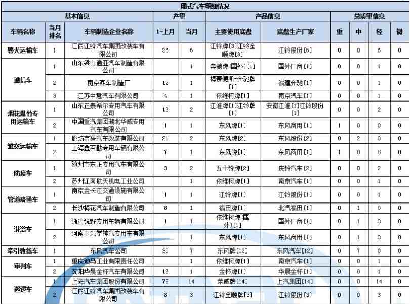 海爾空調(diào)運(yùn)轉(zhuǎn)燈不停閃
