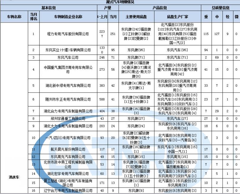 創維42L01HM