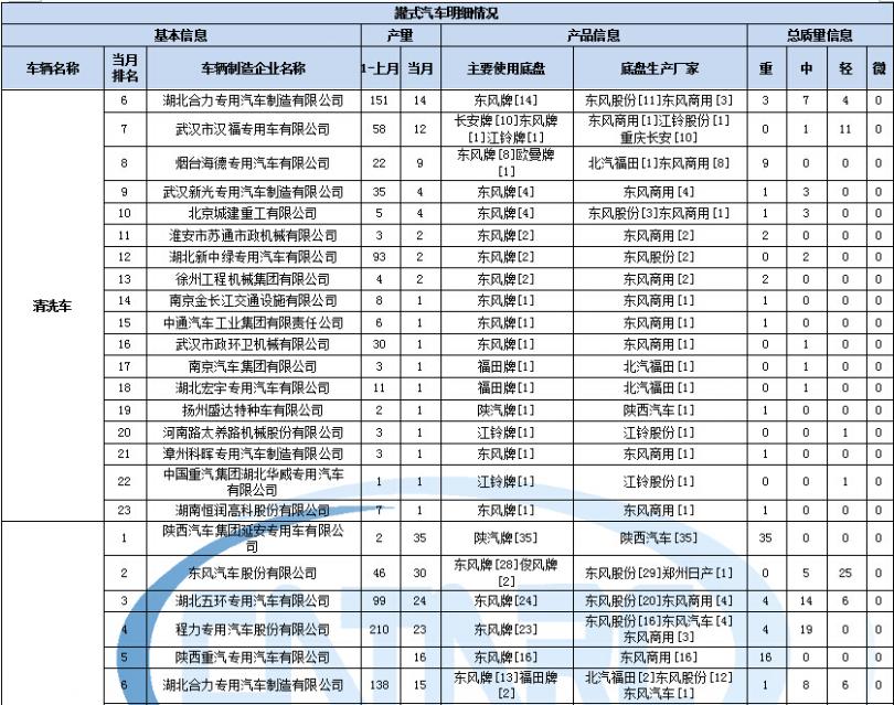 臺灣大同電鍋維修點