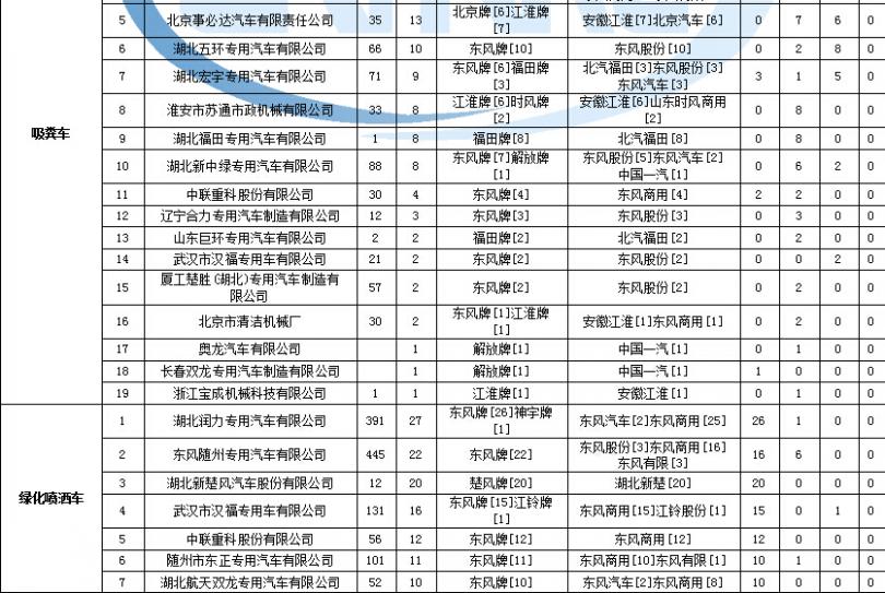發光二極管的圖形符號是什么