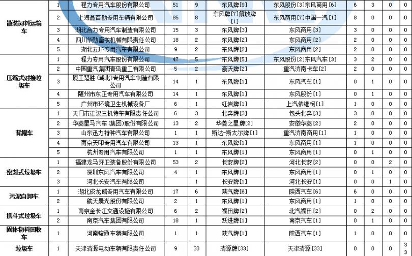 杭州三菱空調(diào)售后服務(wù)