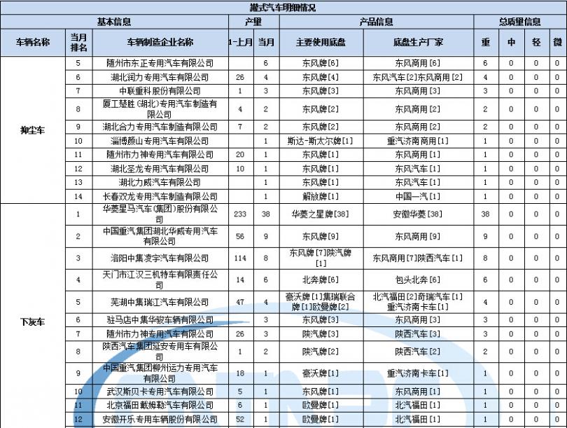 筆記本風扇電路改裝
