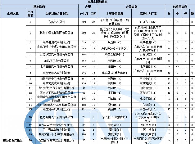 康佳 LC22ES61
