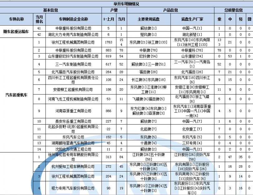 電磁爐鐵管負(fù)載