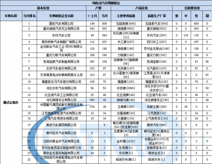 中央空調的空開跳閘