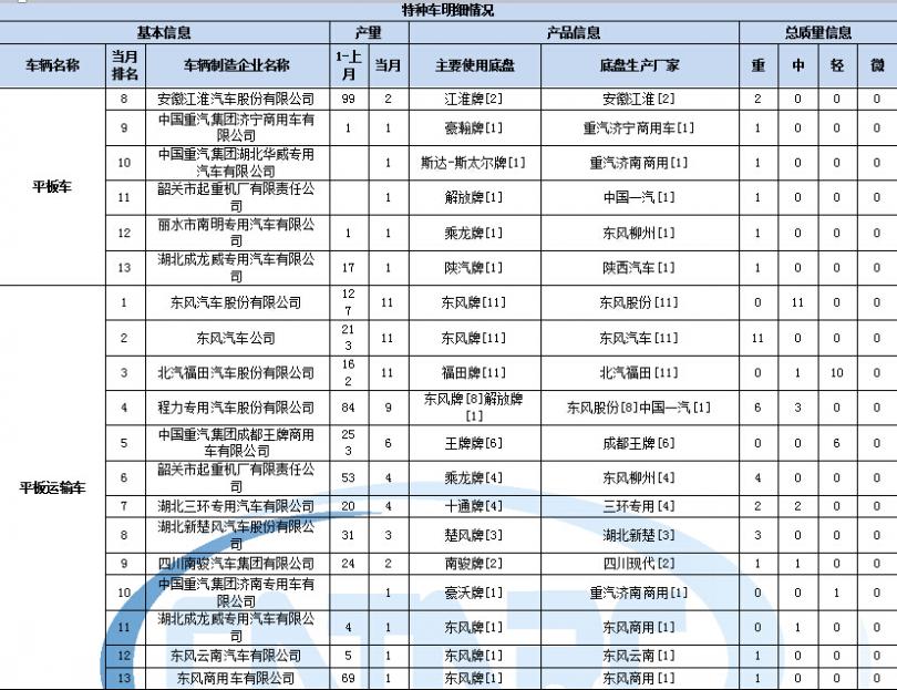 金羚洗衣機北京維修點