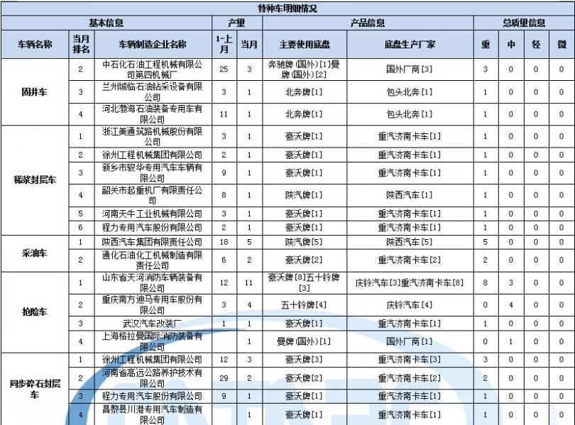 海爾電視 服務熱線