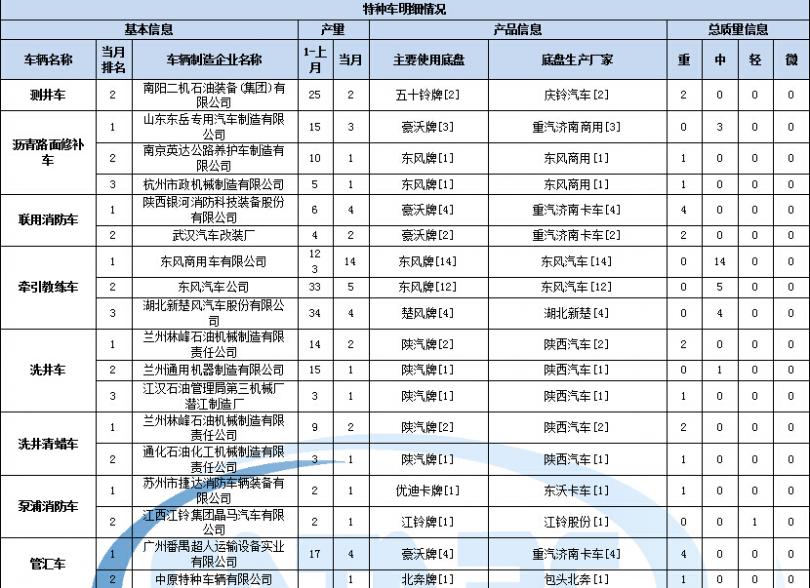 筆記本閃爍黑屏