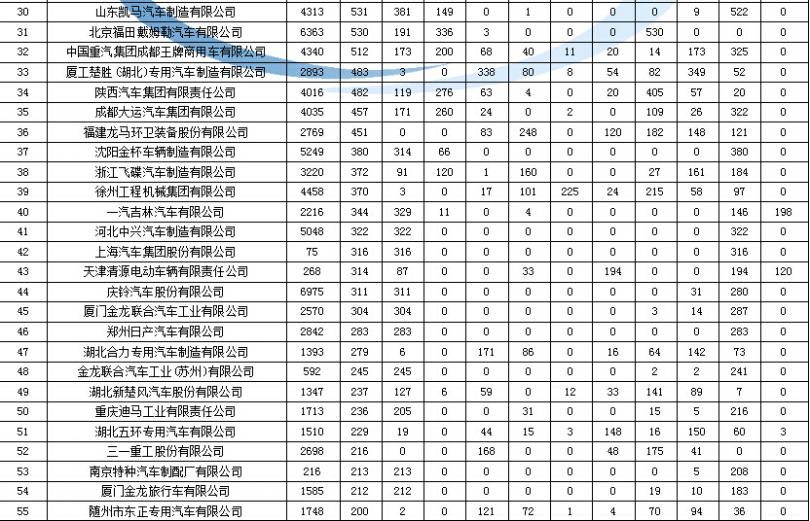 東芝筆記本電腦維修點