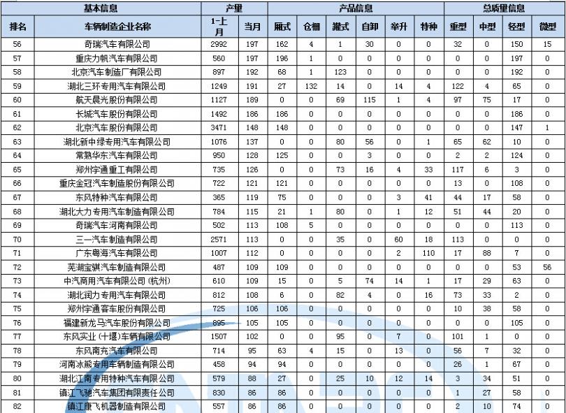 創(chuàng)維42e780u電視參數(shù)價格