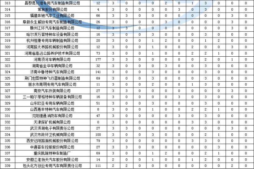 變頻空調電源電路圖