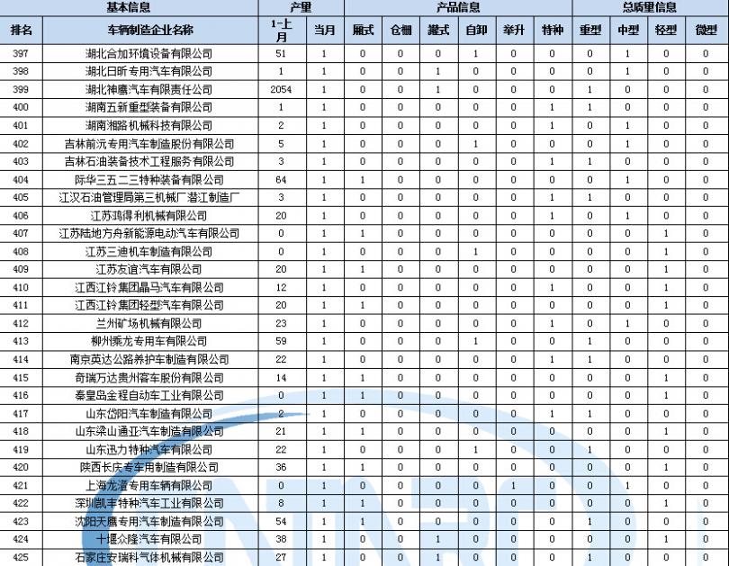 三星副電源PSQ0765R不啟動