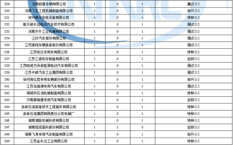 創(chuàng)維49E390e怎樣設(shè)置無(wú)線網(wǎng)