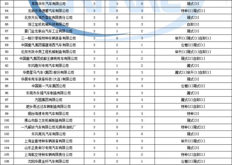 進水閥 可控硅 海爾