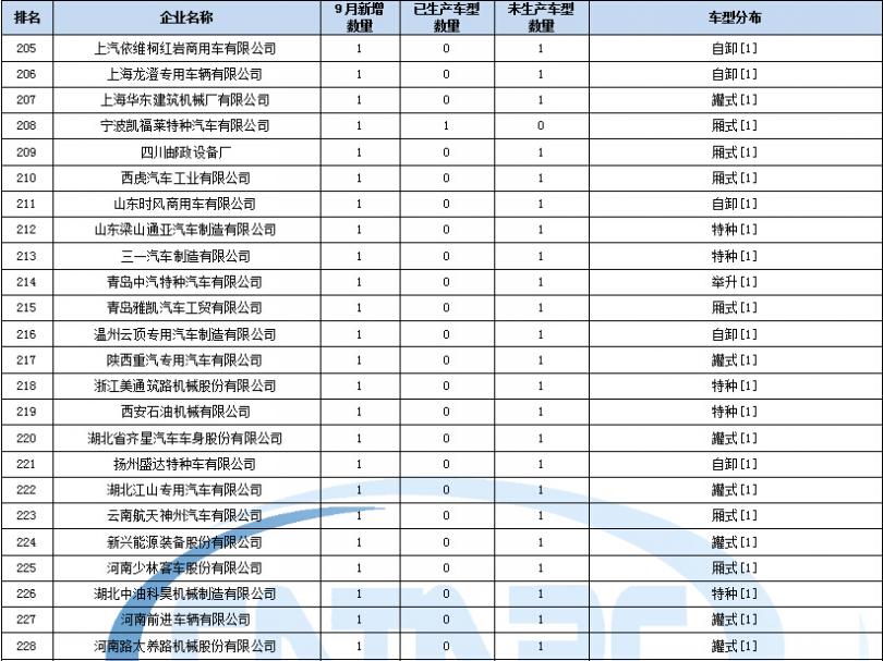 義烏空調銅管價錢