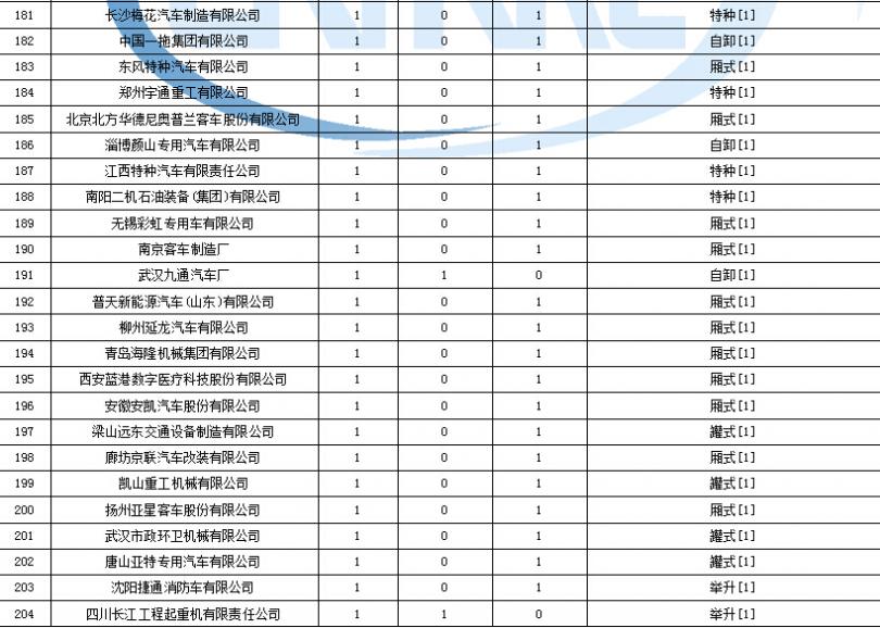 空調停機制冷嗎