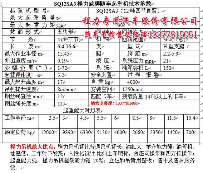 洗衣機負載故障排除