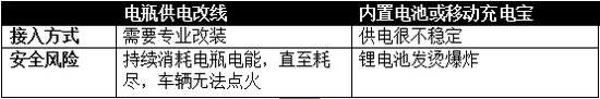 櫻花熱水器內部結構