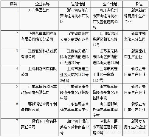 tcl型號(hào)37m61b