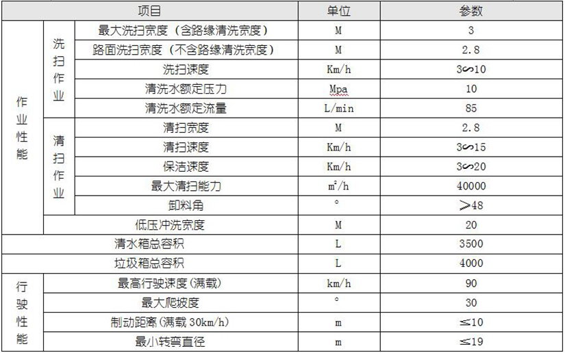 內部電路可編程什么原理