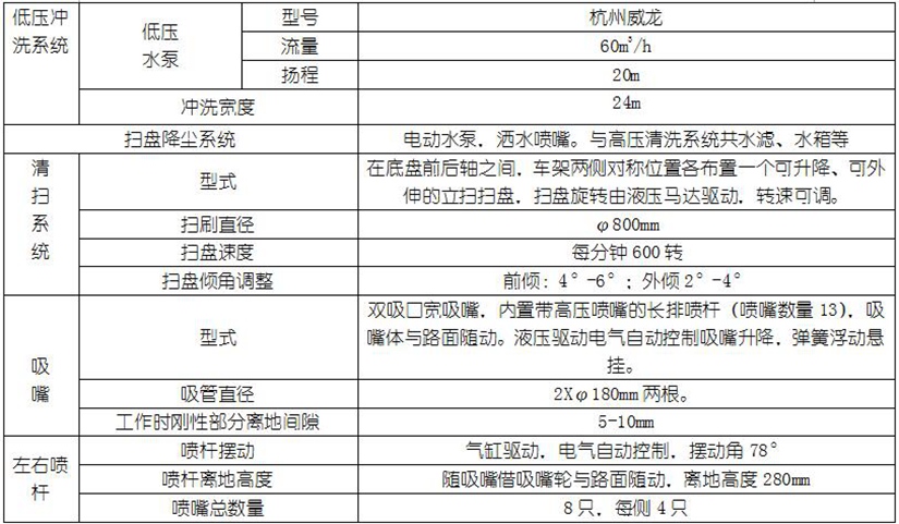 定頻空調能改成變頻空調