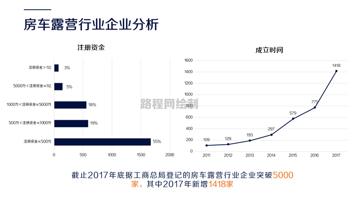 天津美的空調售后地址