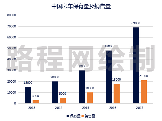 蘇州志高空調維修