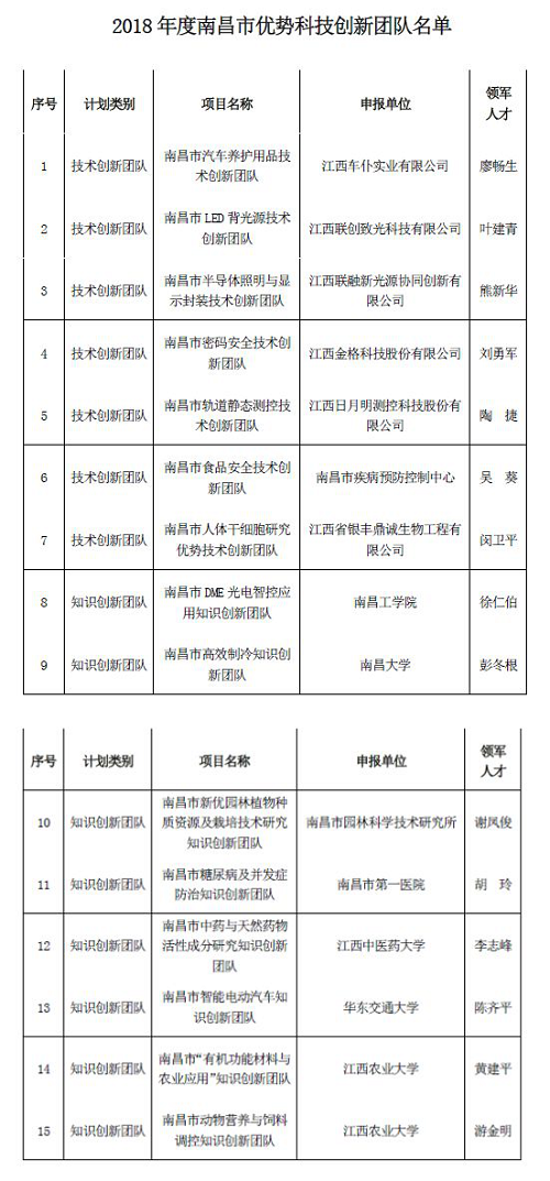 海信 bldc64驅動故障