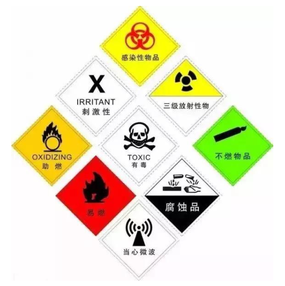 sanyo洗衣機e1故障代碼