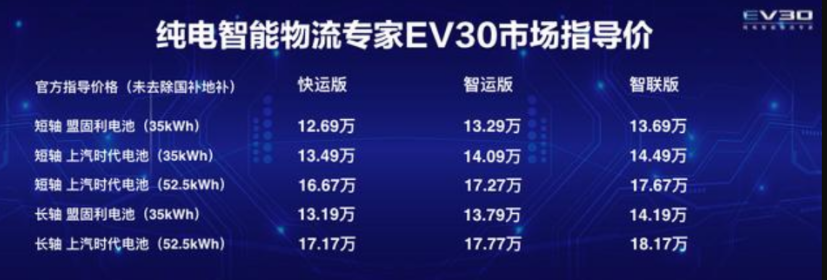 美的空調(diào)售后幾年保修