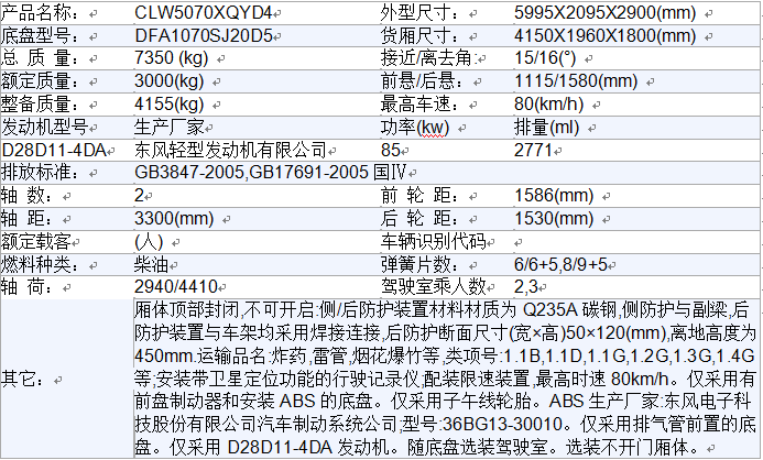 中央空調排水管