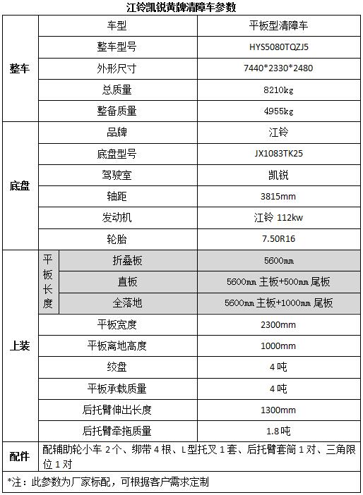 海爾電視開機進不了