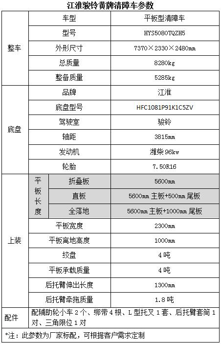 大連三洋電磁爐維修點
