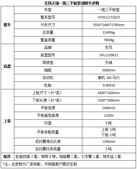 格力空調觸摸屏關閉