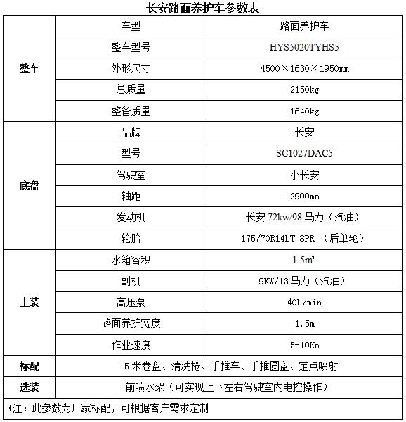 格力重慶維修點