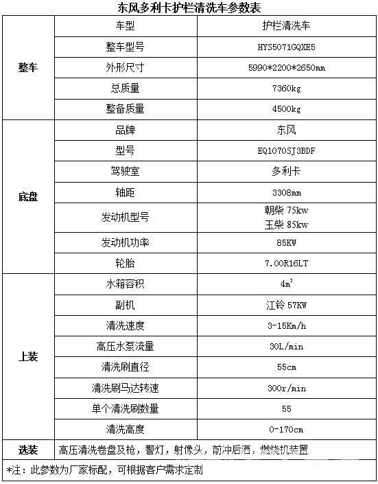 LED夜晶電視主板的供電電壓