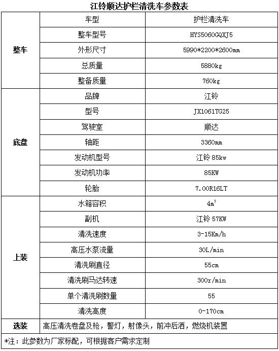 奧克斯空調主機風扇不轉