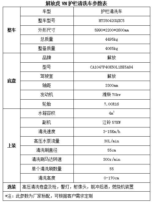 50格力空調制冷面積怎樣